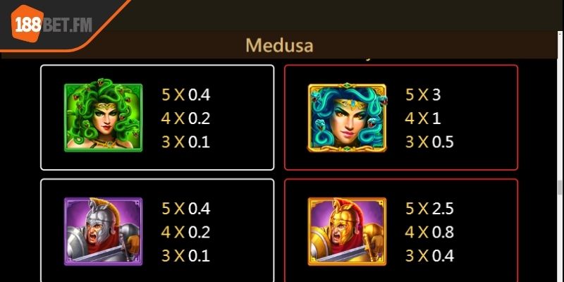 Các tính năng nổi bật trong Medusa slot 188bet